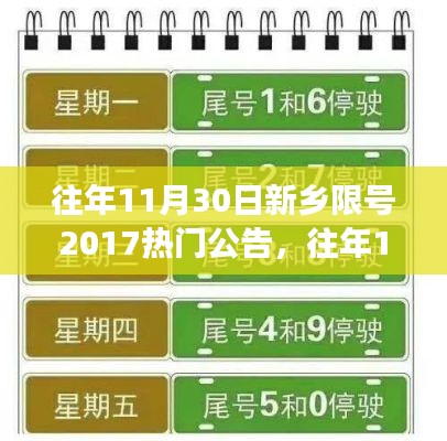 往年11月30日新乡限号措施及热门公告解读,回顾与解读新乡限号政策变迁与影响