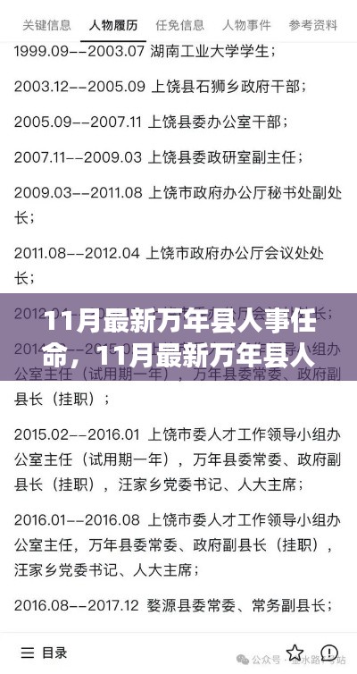 深度解析与观点阐述,11月最新万年县人事任命详解