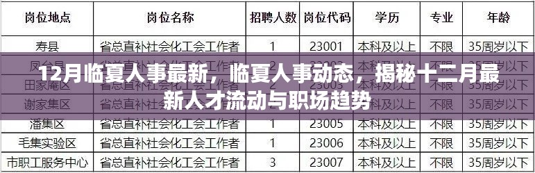 雍容雅步 第4页