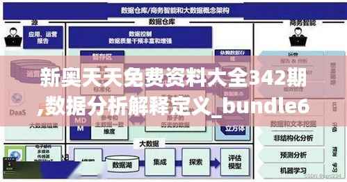 新奥天天免费资料大全342期,数据分析解释定义_bundle6.645