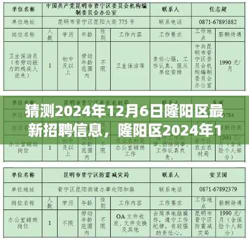 隆阳区最新招聘启幕,探寻内心宁静之旅(猜测2024年12月6日)
