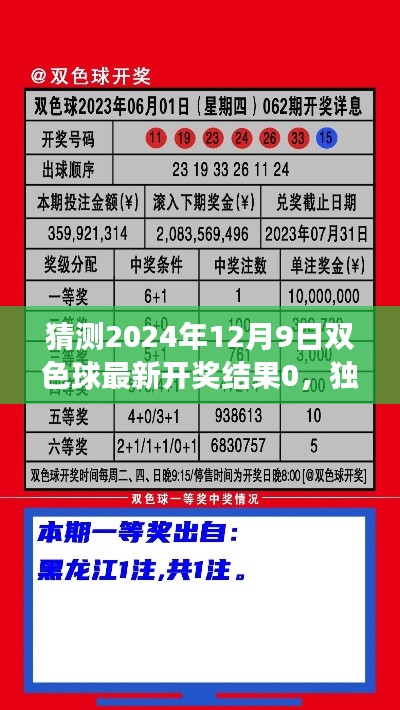 独家预测揭秘，2024年双色球开奖结果预测与零失误攻略大揭秘！