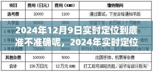 2024年实时定位技术精准度解析,以12月9日为例的深入探索