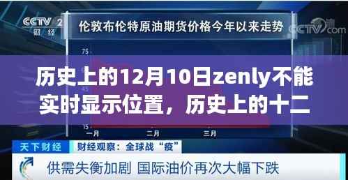 历史上的十二月十日，Zenly位置实时显示功能缺失回顾与影响分析