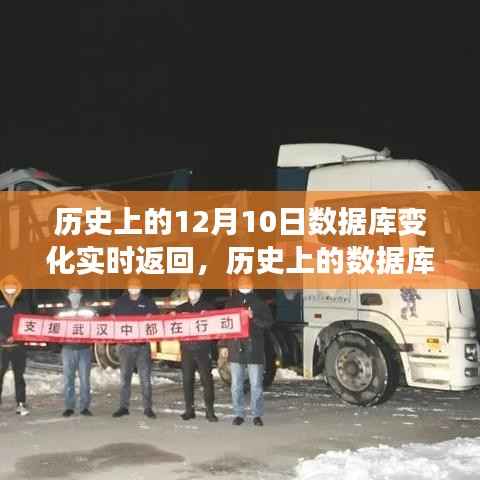 历史上的数据库变革,实时返回技术的诞生与发展,数据库实时变化追踪记录