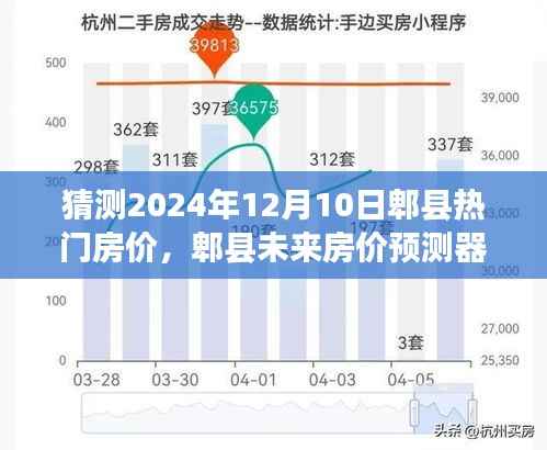 郫县未来房价预测，科技领航，预见新纪元热门房价趋势（2024年预测）