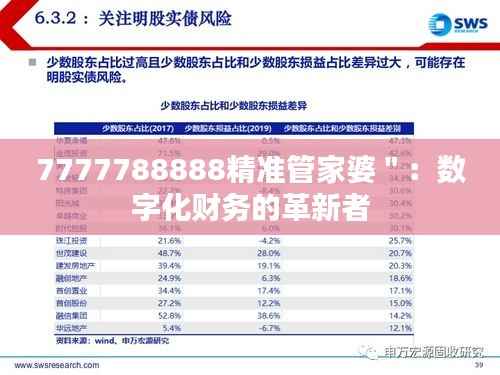 7777788888精准管家婆":数字化财务的革新者