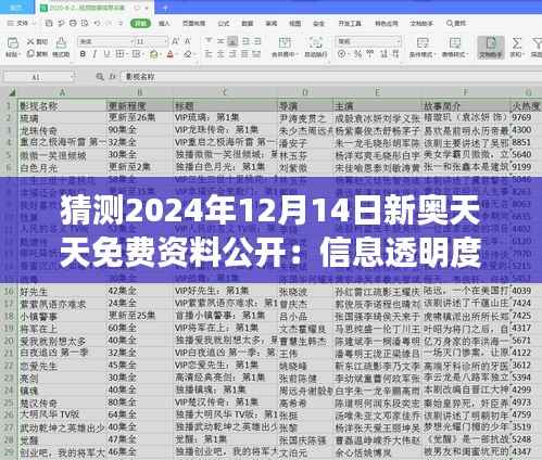 猜测2024年12月14日新奥天天免费资料公开:信息透明度的新篇章