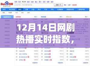 初遇在故事开头 第4页