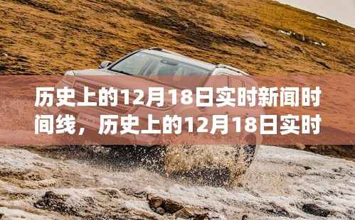 回顾历史,12月18日重大事件实时新闻时间线回顾