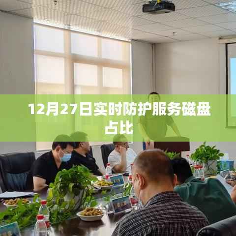 实时防护服务磁盘占比分析,12月27日数据解读