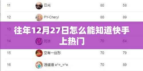 快手热门预测,如何洞悉往年12月27日的热门趋势