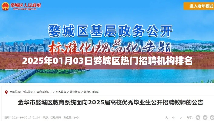 婺城区热门招聘机构排名(日期更新至2025年)