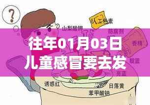 儿童感冒是否需前往发热门诊?日期解读