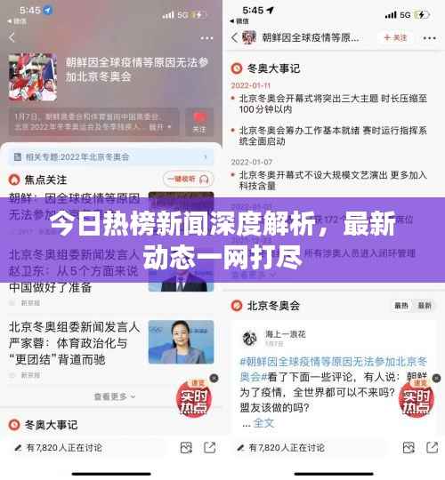 今日热榜新闻深度解析,最新动态一网打尽
