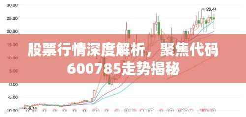 股票行情深度解析，聚焦代码600785走势揭秘