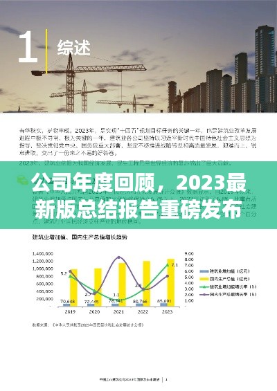 公司年度回顾，2023最新版总结报告重磅发布！